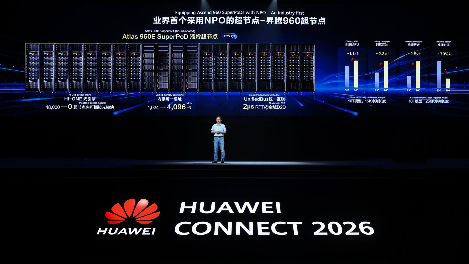 Huawei Atlas-system i en officiell bild