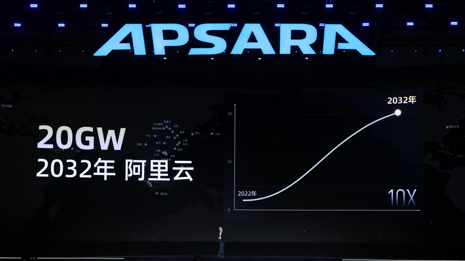 Alibaba presenterar sin AI-strategi i en officiell bild från företagets pressmaterial